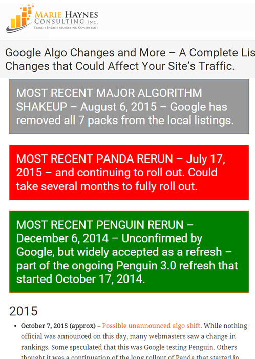 История изменений алгоритма Google Мари Хейнс