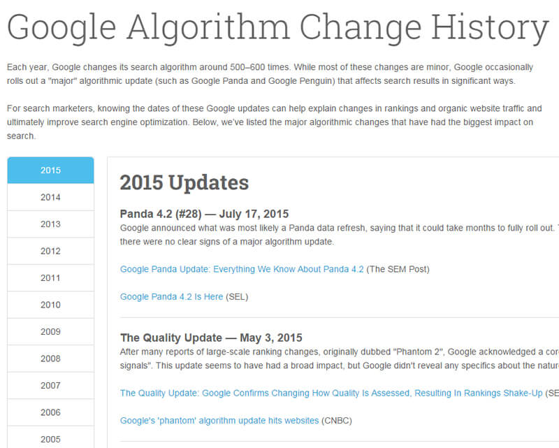 История изменений алгоритма Google Moz